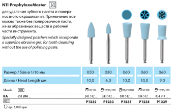 NTI ProphylaxeMaster