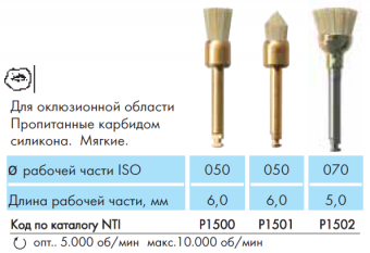 NTI BrushGloss - полировальная щетка для УН с карбидом кремния (1 шт.)