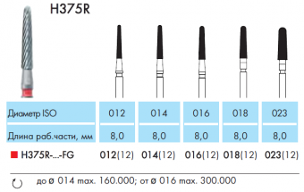 NTI H375R-012-FG - бор (финир) ТВС для ТН (1 шт.)