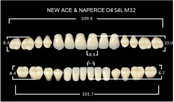 o4 m32