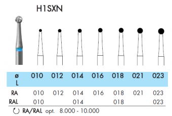 NTI H1SXN-016-RA - бор ТВС для УН, шаровидный (1 шт.)