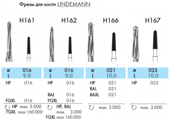 NTI H166-021 HP - фреза хирургическая Lindemann ТВС для ПН (HP) (1 шт.)