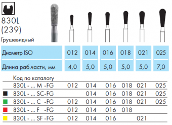 NTI 830L-018C-FG - алмазный бор для ТН, грушевидный, длинный (1 шт.)