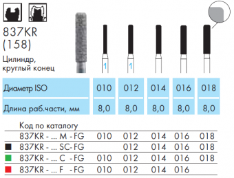 NTI 837KR