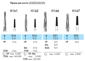 NTI H161-016 FGXL - фреза хирургическая Lindemann ТВС для ТН (1 шт.)
