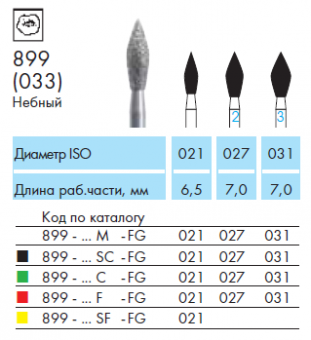 NTI 899