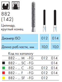 NTI 882